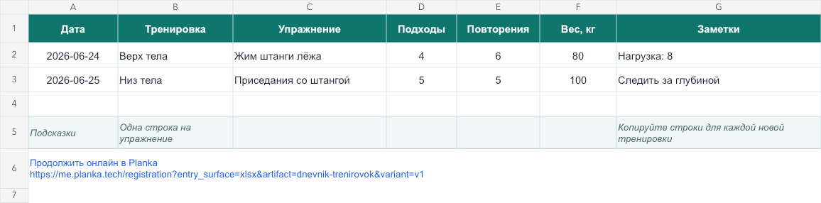 Реальный лист Excel-дневника тренировок с колонками даты, тренировки, упражнения, подходов, повторений, веса и заметок